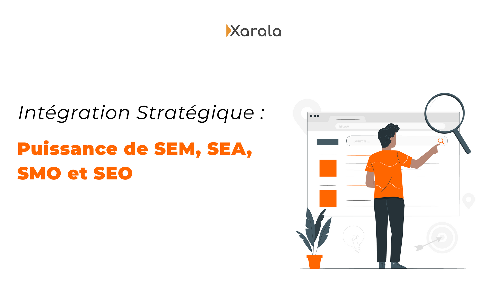 Intégration Stratégique : Puissance de SEM, SEA, SMO et SEO